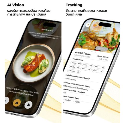 LookieWaste platform